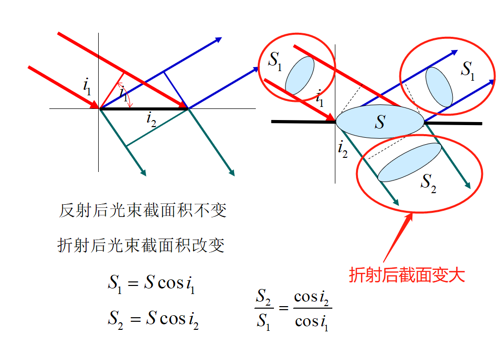 image-20200529225838672