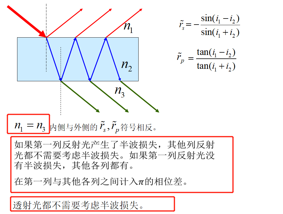 image-20200529231613152