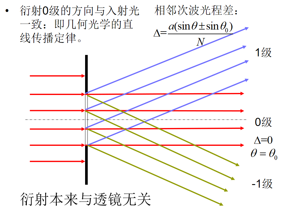 image-20200530112612145