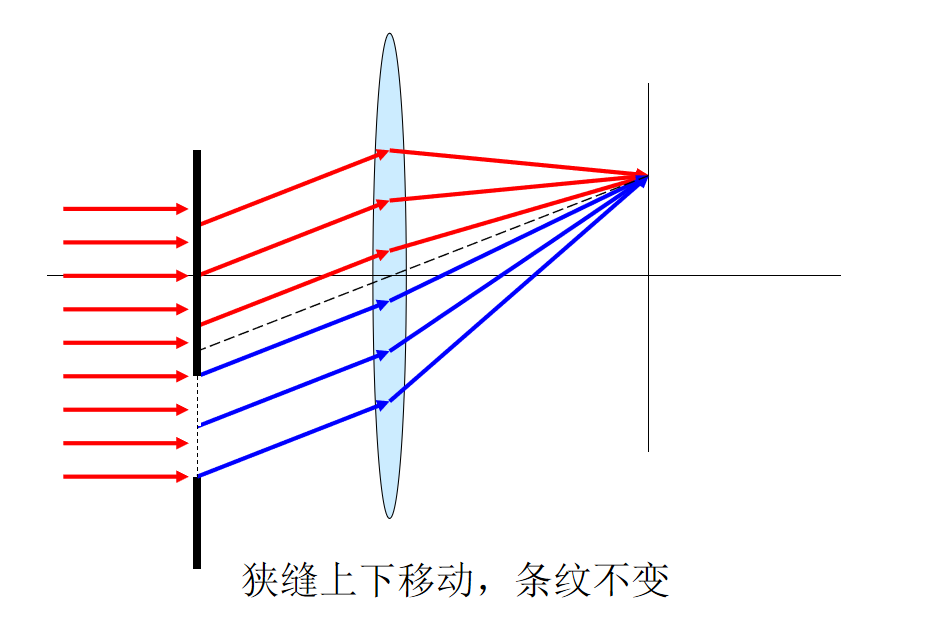 image-20200530121400091