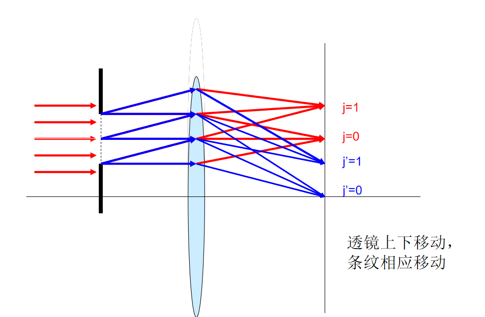 image-20200530121451602