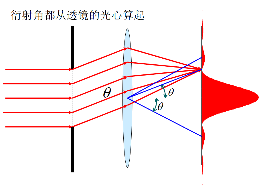 image-20200530121542409