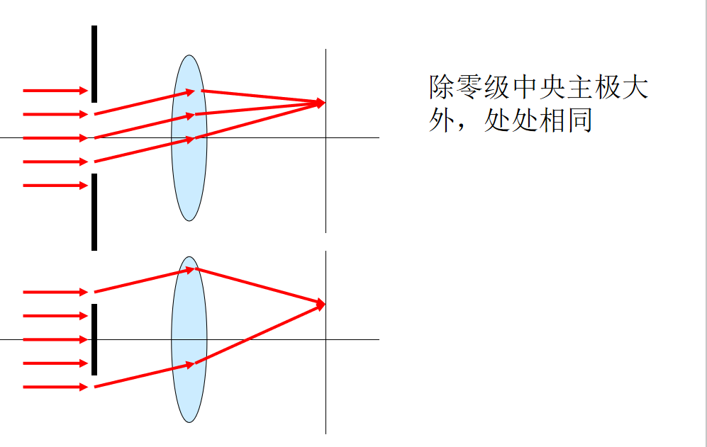 image-20200530122055461