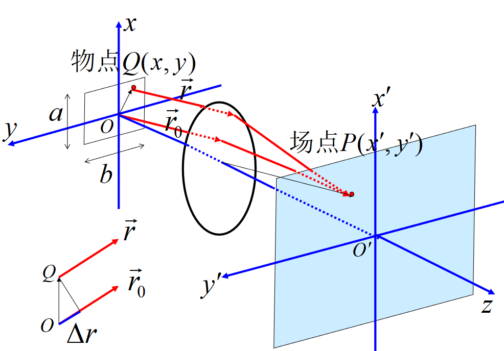 image-20200530123102488