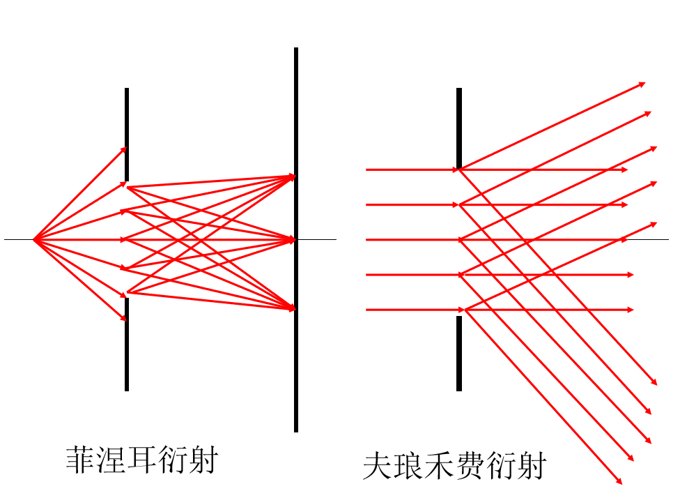 image-20200530163551631