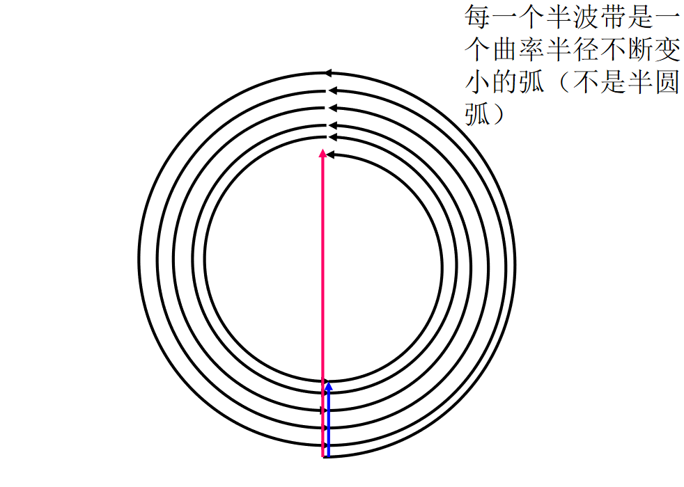 image-20200530163933372