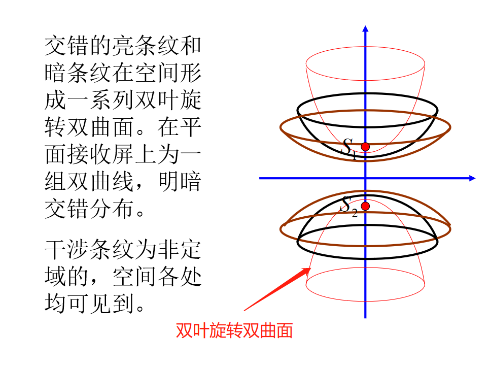 image-20200530165957247