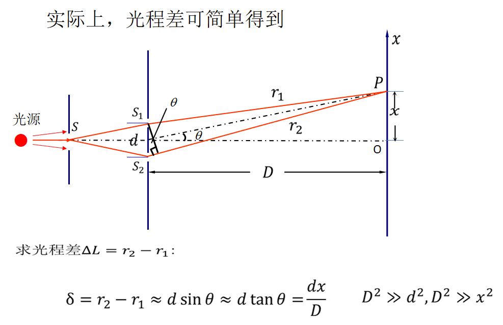 image-20200530170150053