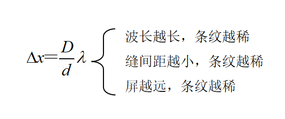 image-20200530170428203