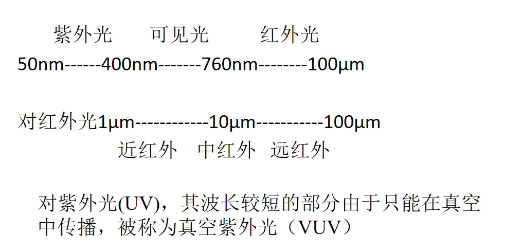 image-20200530175348485