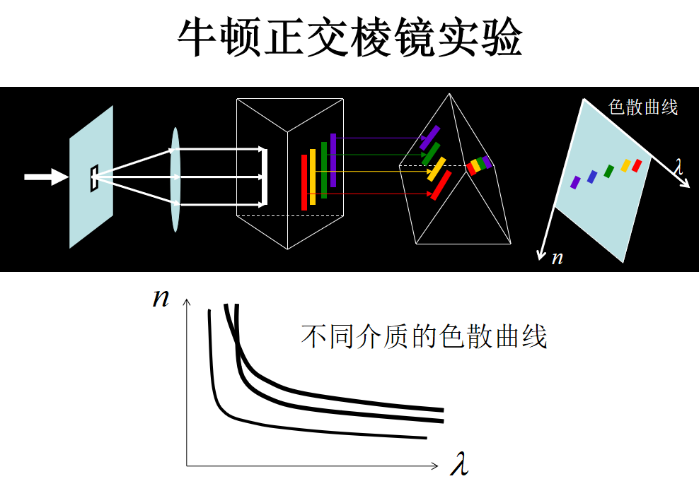 image-20200602145513753