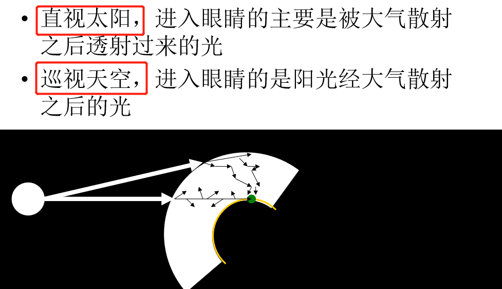 image-20200602150122660