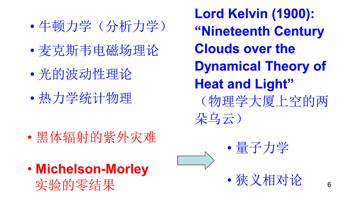 image-20200609150159915