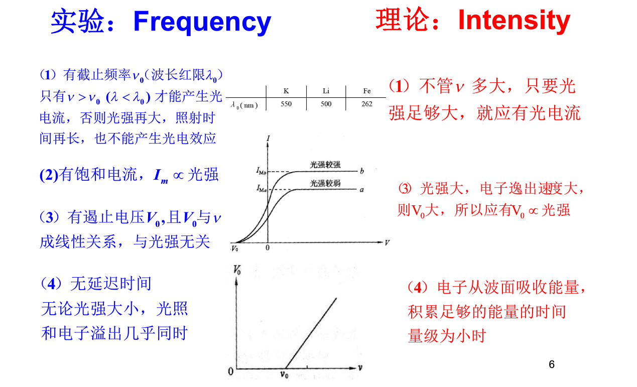 image-20200609151439722