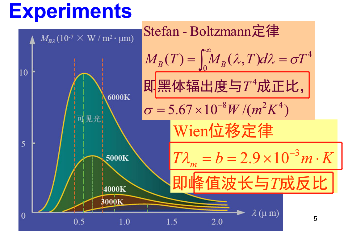 image-20200609152659025