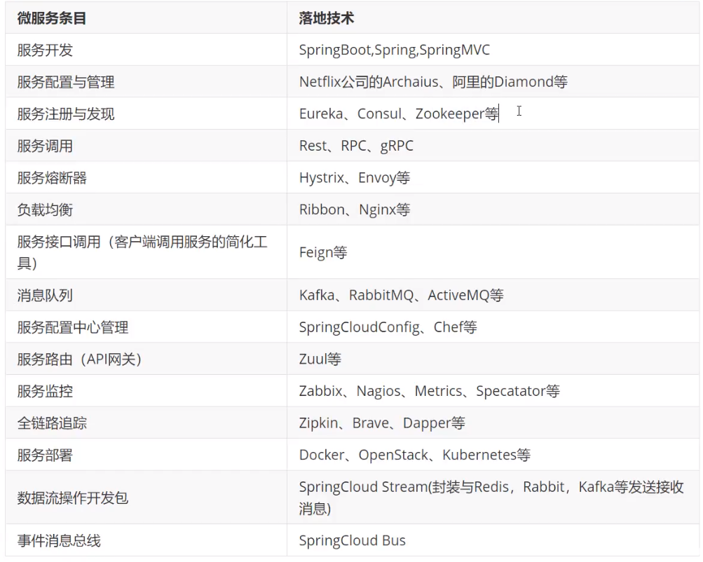 image-20200730113202994