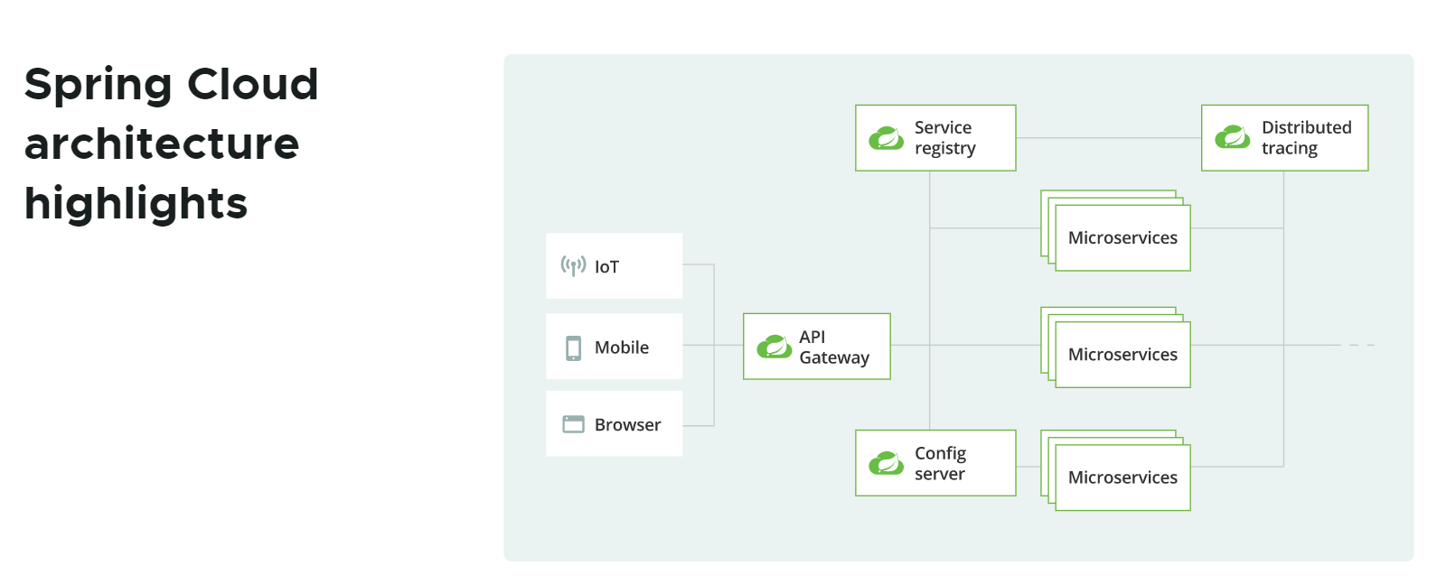 image-20200730114601511