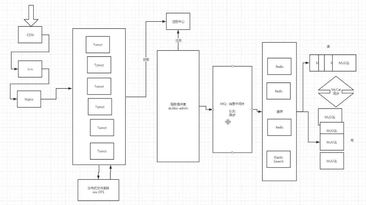 image-20200730120013761