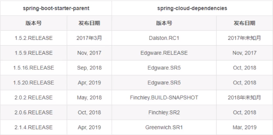 image-20200730133313657