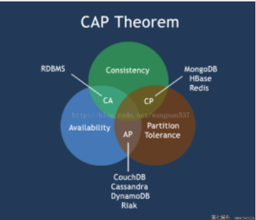 image-20200731130600612