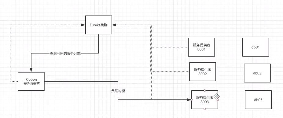 image-20200731143357873