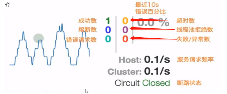 image-20200801153836448