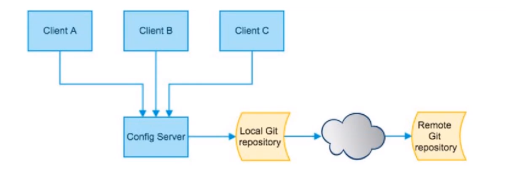 image-20200801194254910