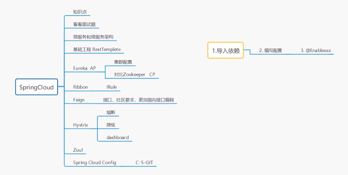 image-20200802102428335