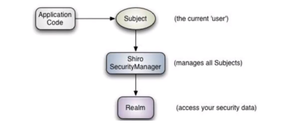 image-20200725180525995