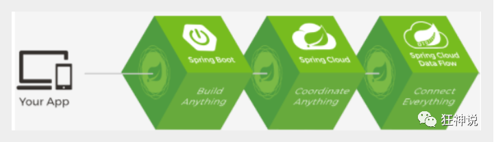 image-20200527141236423