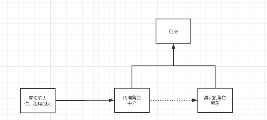 image-20200528214649380