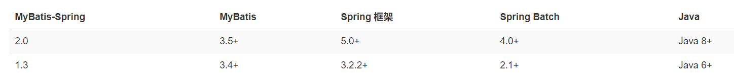 image-20200529174902347