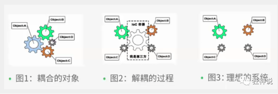 image-20200530155539586