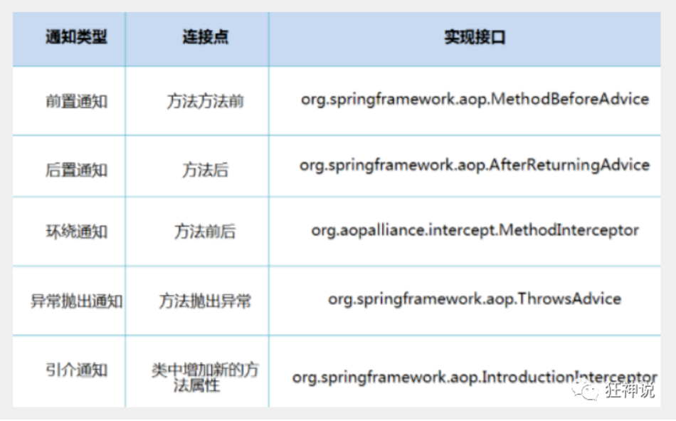 image-20200530160132321