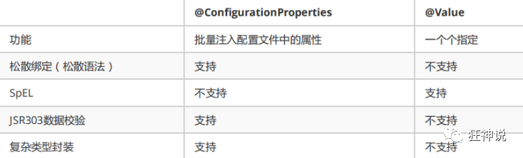 image-20200720123346097