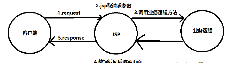 image-20200613180014634