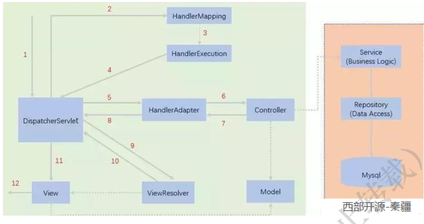 image-20200613183445431