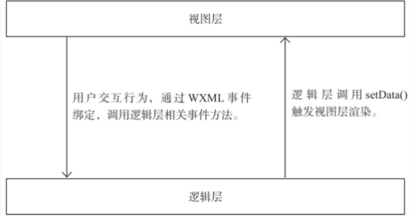 image-20200625153532967