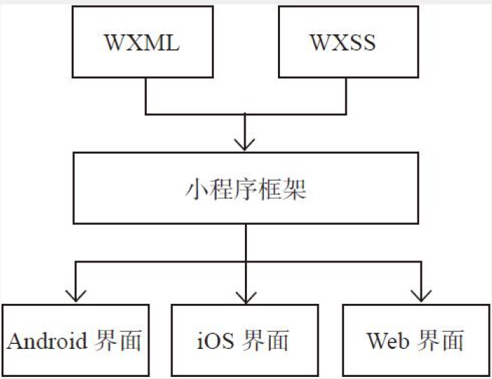 image-20200625204931096