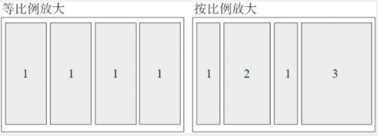 image-20200627233113953
