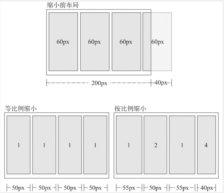 image-20200627233512585