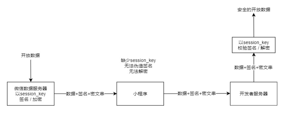 image-20200706132510031