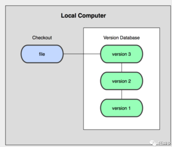 image-20200813182411415