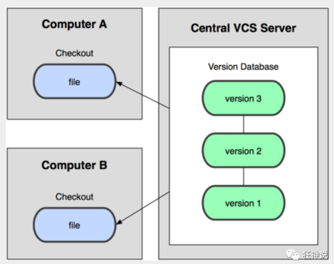 image-20200813182513075