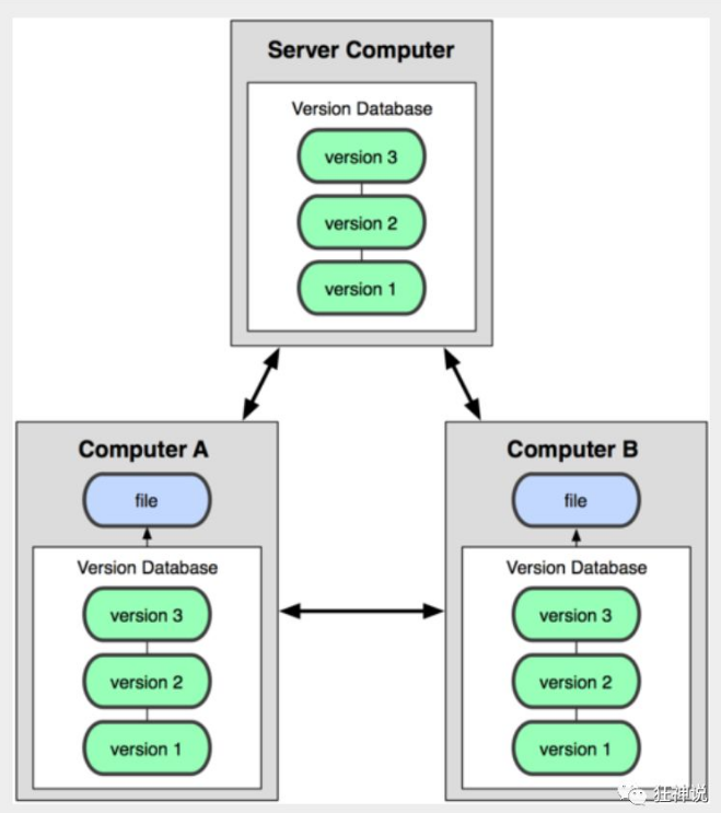 image-20200813182602478