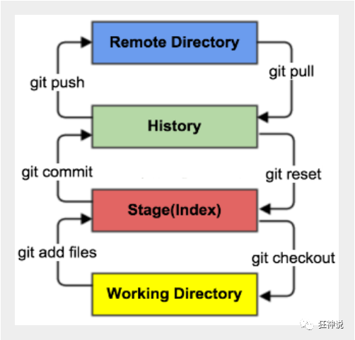 image-20200813184446644