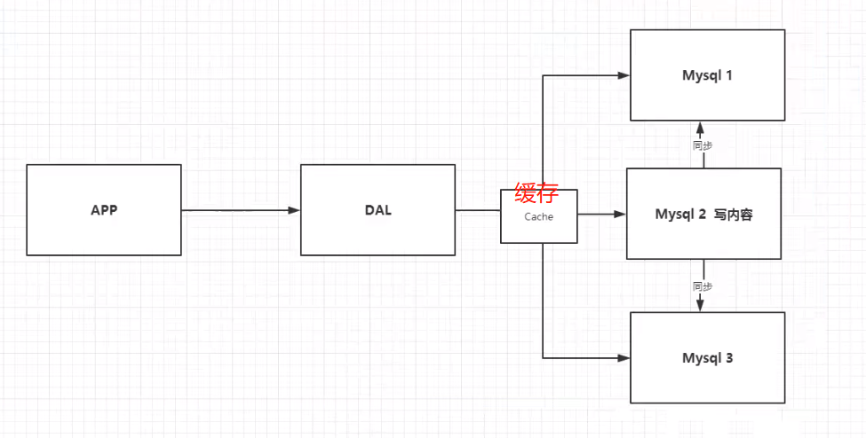 image-20200814122038262