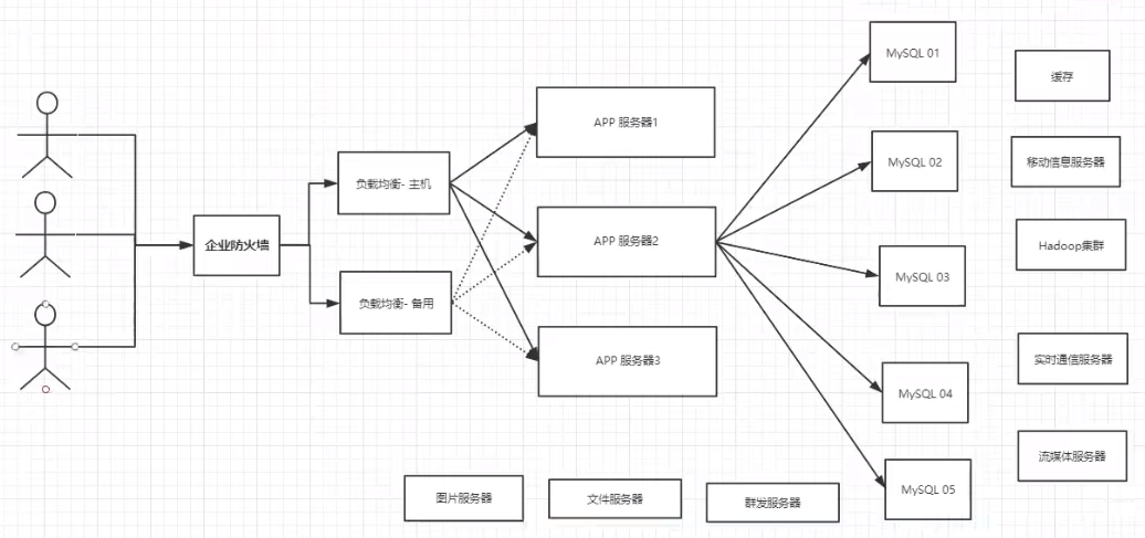 image-20200814132519056