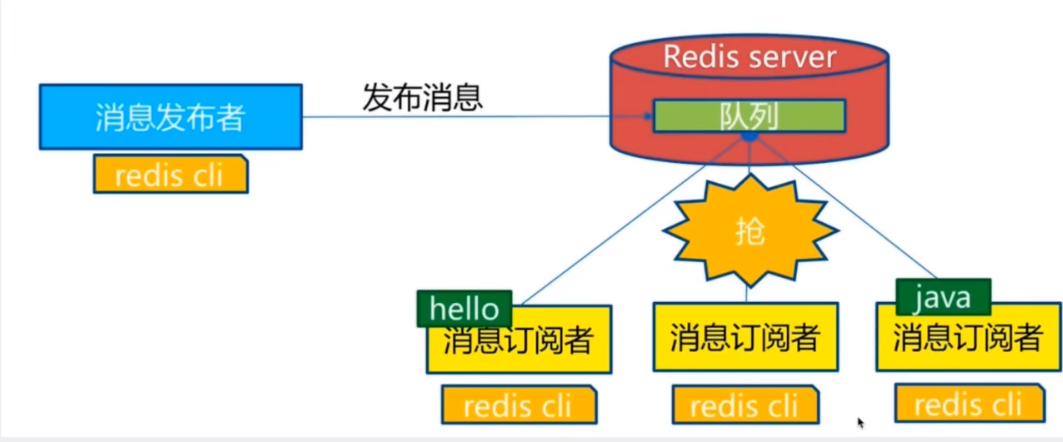 image-20201006130959155