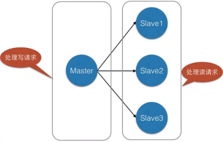 image-20201010143450266